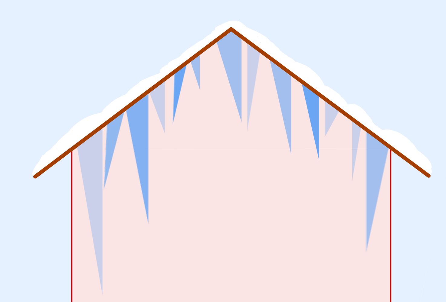Ein gezeichnetes Haus mit gefährlichen Eiszapfen